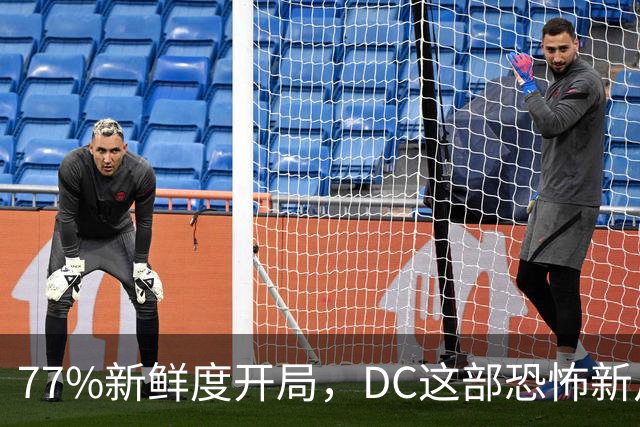 77%新鲜度开局，DC这部恐怖新片压过《女超人》